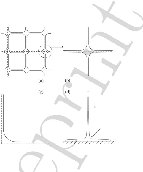 Figure 1. (a) An idealized model of a coarsening foam as a periodic array of bubbles (e.g