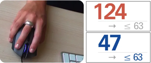 Figure 5.2: Physical layout (left) and experimental display after failed (top-right) and successful (bottom- (bottom-right) trials.