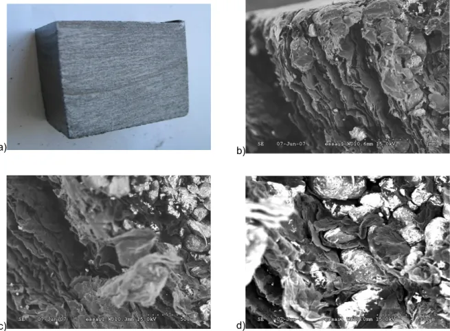 Figure 2.13 : a)  Composite NaNO 3 /KNO 3  -GNE (10%m) élaboré par compression ; b) Image MEB  montrant la structure des couches de graphite ; c) Photo MEB d’une interface entre couche de 