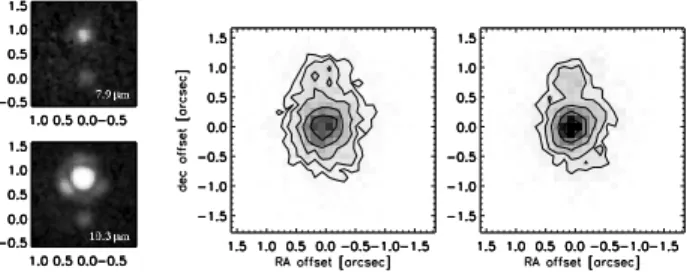 Fig. 1.— Left panels: Keck Telescope mid-infrared images of HD 98800 (Prato et al. 2001).