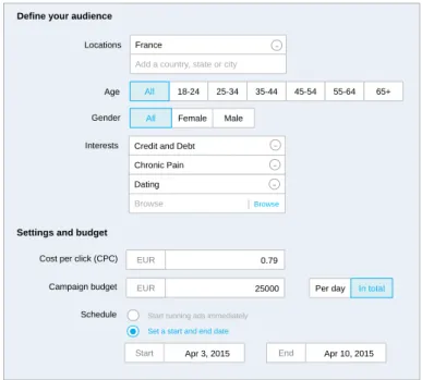 Figure 5.1: Gemini, Yahoo!’s ad platform, offers advertisers the possibility to target ads based on a number of parameters, including the user’s browsing interests, which are chosen from a predefined set of 281 bottom-level categories