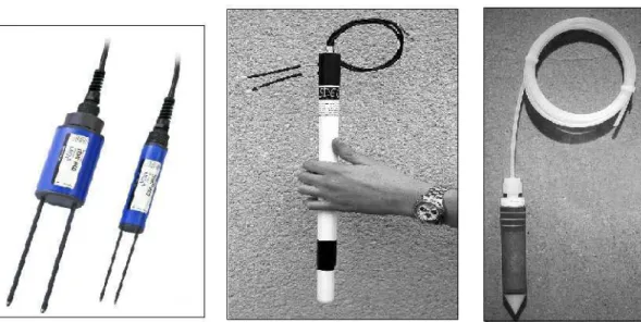 Figure 18 Instrumentation du lysimètre, de gauche à droite: humidimètres, tensiomètre, cellule de  prélèvement d’eau