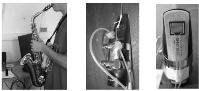 Fig. 1. Left : saxophone used for the experiments, with flexible probes to measure mouth and mouthpiece pressure, as well as the electronic board hanging from the neck of the player ; center : close view with one probe inserted in the  mou-thpiece and one 