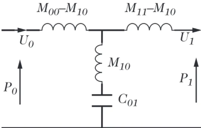 Figure 2: Equivalent electrical circuit of the junction between the two guides.