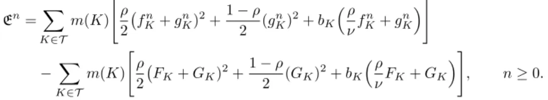 Figure 13 suggests that the convergence of the discrete solution to the scheme towards the discrete equilibrium occurs at exponential rate