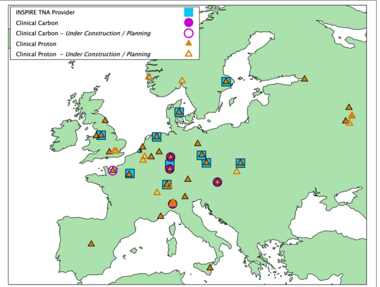 FIGURE 1 | European clinical proton therapy centers (closed triangle, 26 centers), carbon therapy centers (closed circle, 4 centers), and INSPIRE partners offering radiobiological TNA (closed squares, 11 centers—there is some overlap between centers)