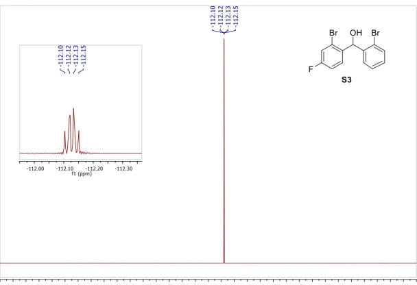 Figure S7 .  19 F NMR (471 MHz) spectrum of S3 in CDCl 3 . 