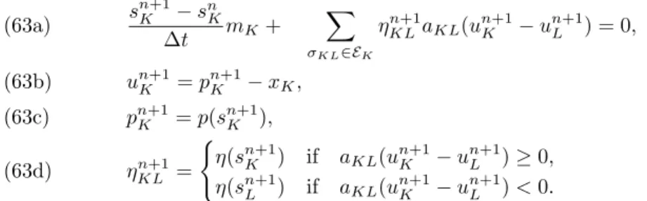 Table 1. Test 1, isotropic case Λ = Id.
