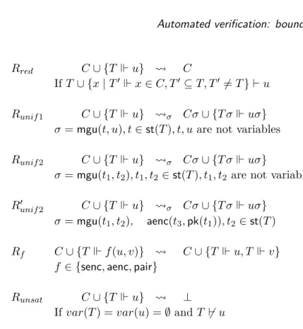 Figure 7.1: Constraint solving algorithm