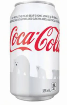 Figure 7. Special Addition Coca Cola Holiday Can (2011) 