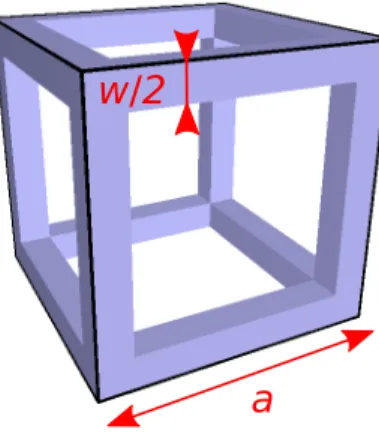Figure 2. Unit cell of a simple cubic lattice composed of wire cubes assembled side by side (Dul’nev model)