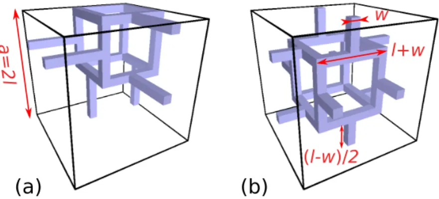 Figure 4. Two representations of the unit cell of the Gibson–Ashby structure. In (a), the wire cube is located at a corner of the cubic cell, in (b) it is centered in the cell