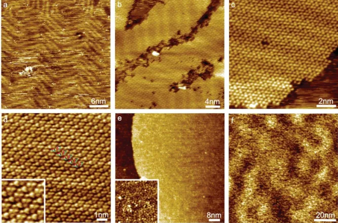 Figure 1. Scanning Tunneling Microscopy images of different [Fe(H 2 B(pz) 2 ) 2 (bipy)] film thicknesses on  Au(111) (a) sub-monolayer coverage at room temperature, I t = 0.3 nA, V b = -0.5 V, (b) Bilayer islands of  [Fe(H 2 B(pz) 2 ) 2 (bipy)] at 77 K, I 