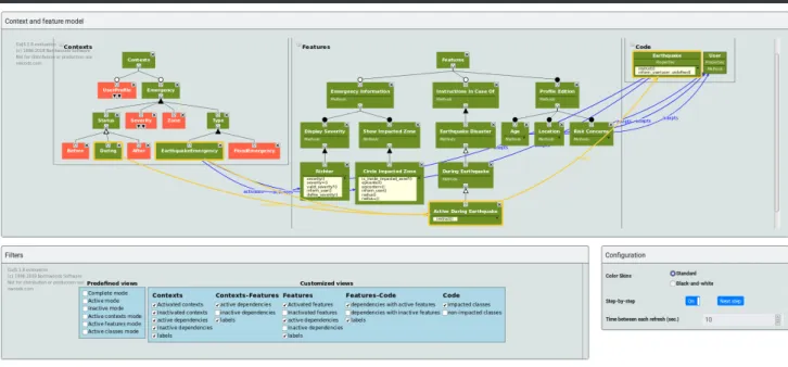 Figure 7: Snapshot of our visualisation tool applied to the risk information system. Three panes compose this tool: Context and feature model, Filters and Configuration