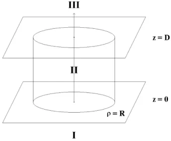 FIG. 1. Schematic representation of the situation considered.