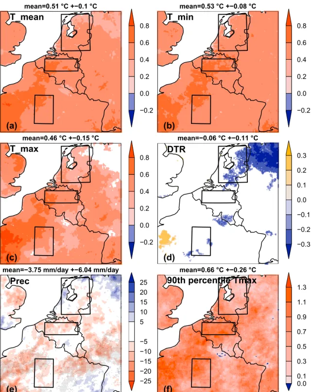 Figure 5. Projected changes of the 30-year summer (June-July-August) daily mean climate parameters for ALARO-SURFEX between the 30-year projected period (2006–2035) under RCP8.5 without land use and land cover change and the 30-year control period (1976–20