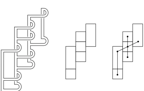 Figure 2: Retracting the canonical Seifert surface to bricks, and the associated linking pattern.