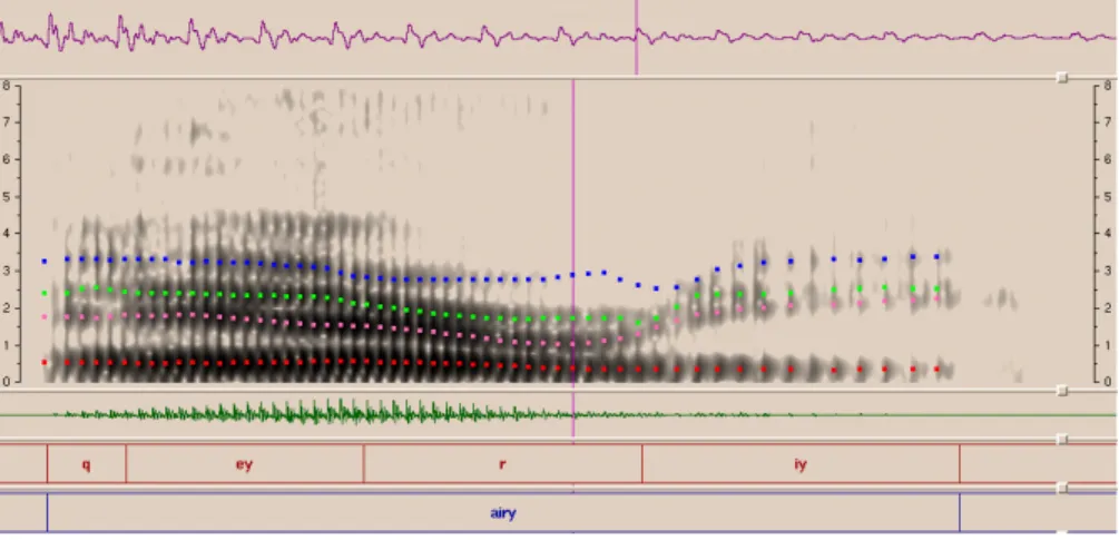 Figure 3-4: Screenshot of the word ‘airy’ taken from cv tool.