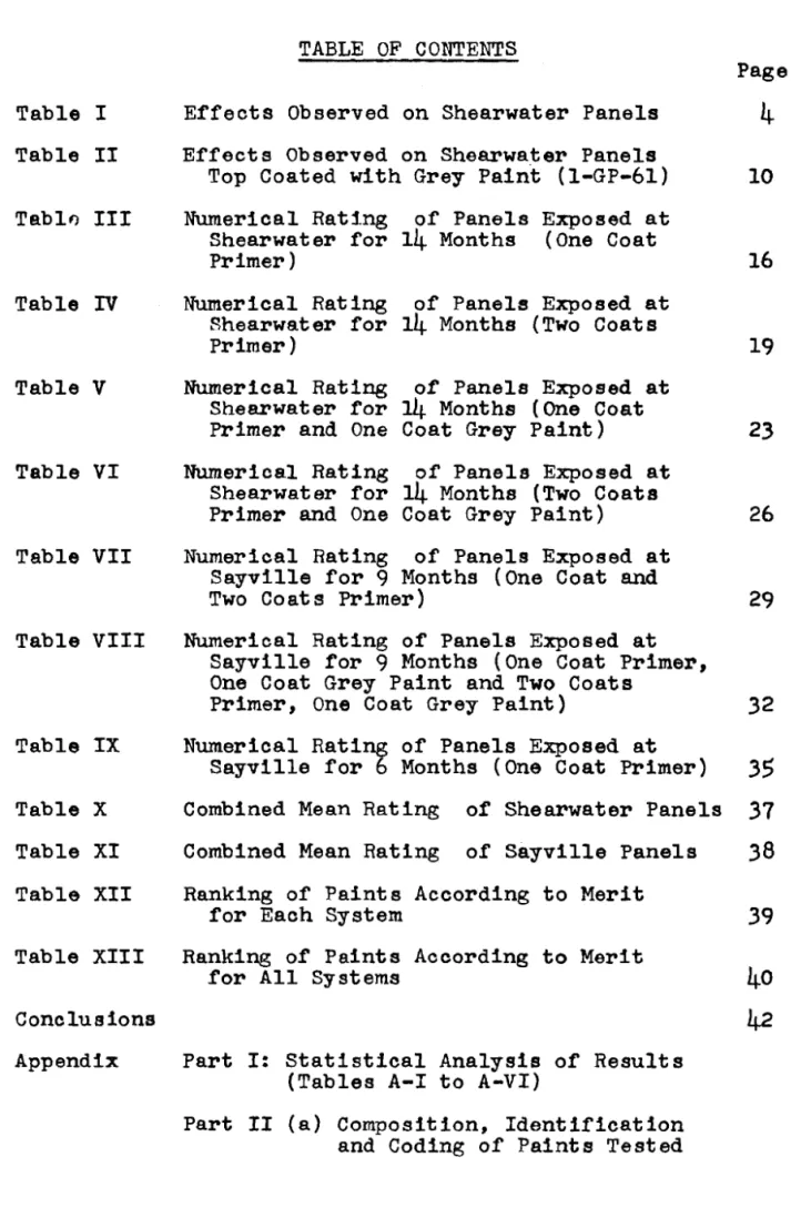 TABLE  OF  CONTENTS  Page  Table  I  Table  I1  Table  N  Table  V  Table  V I   Table  V I I   Table  V I I I   Table  IX  Table  X  Table  X I   Table  X I 1   Table  X I 1 1   Conclue ions  Appendix 