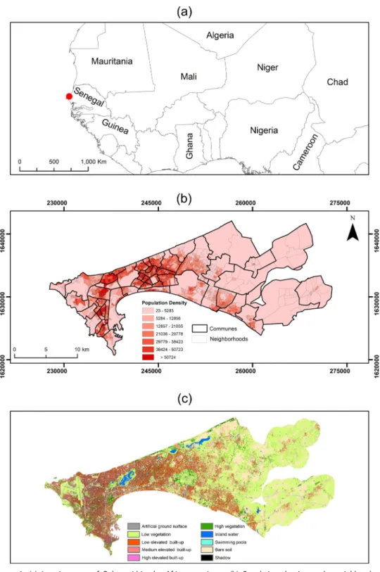 Figure 1. (a) Location map of Dakar within the African continent, (b) Population density at the neighbourhood administrative level in Dakar, Senegal
