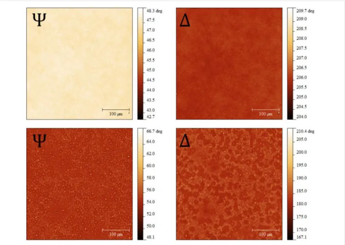 Figure 7: Maps of the ellipsometric angles Ψ and Δ of Au-doped PVA films. (Top) Before annealing