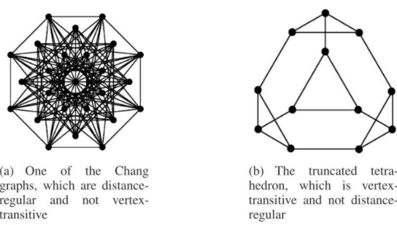 Fig. 2. Examples of graphs distinguishing the properties of distance-regularity and vertex-trasitivity