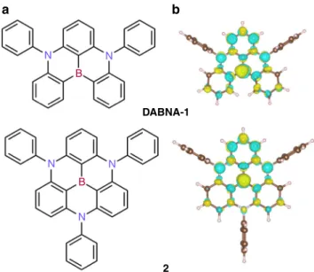 Fig. 1 Evidence for short-range charge transfer in boron-centered azatriangulene molecules
