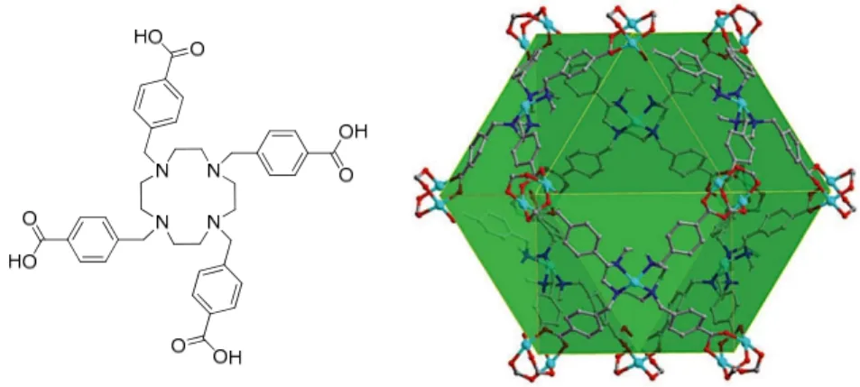 Figure 3. The organic linker used to obtain the metal–macrocyclic framework (MMCF-2) structure (on  the left) and the cuboctahedral cage of the corresponding metal–macrocyclic framework (on the right)