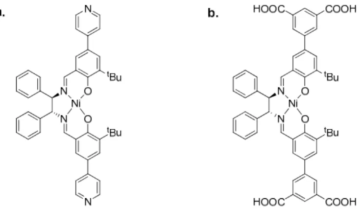 Figure 5. Chiral organic linkers based on metallosalens functionalized with pyridine (a) or 3,5  dicarboxyphenyl (b) moieties
