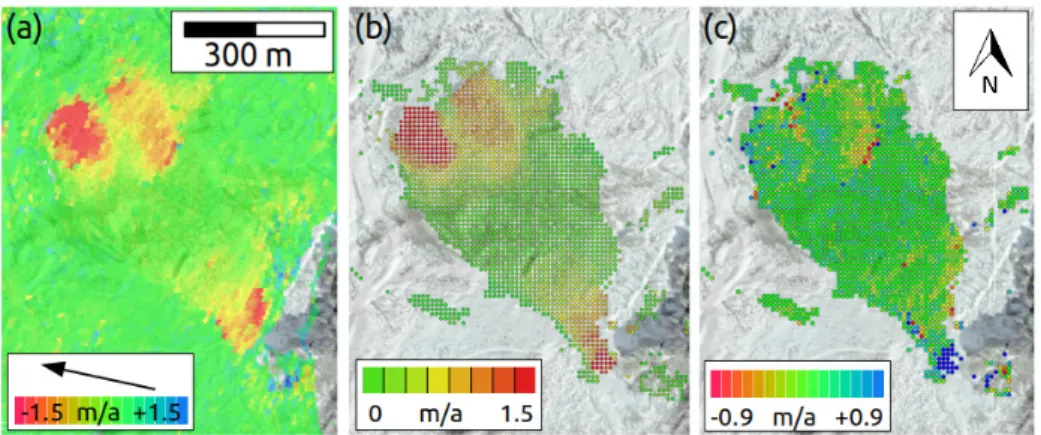 Figure 14. Distelhorn rock glacier (Mattertal, Switzerland). (a) Sentinel-1 InSAR line-of-sight velocity  map from 02.08.2018 to 08.08.2018; (b) Horizontal velocity map from matching of aerial optical images  with a spatial resolution of 0.15 m acquired on