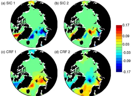 Figure 1. (a, c) First and (b, d) second modes of the singular value decomposition of the covariance matrix of the sea-ice concentration (Figures 1a and 1b) and longwave cloud radiative forcing (Figures 1c and 1d) from the ECMWF ERA-40 model during January