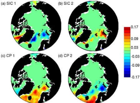 Figure 8. First two SVD modes for convective precipitation and sea ice as in Figure 7, but for NCEP/NCAR.