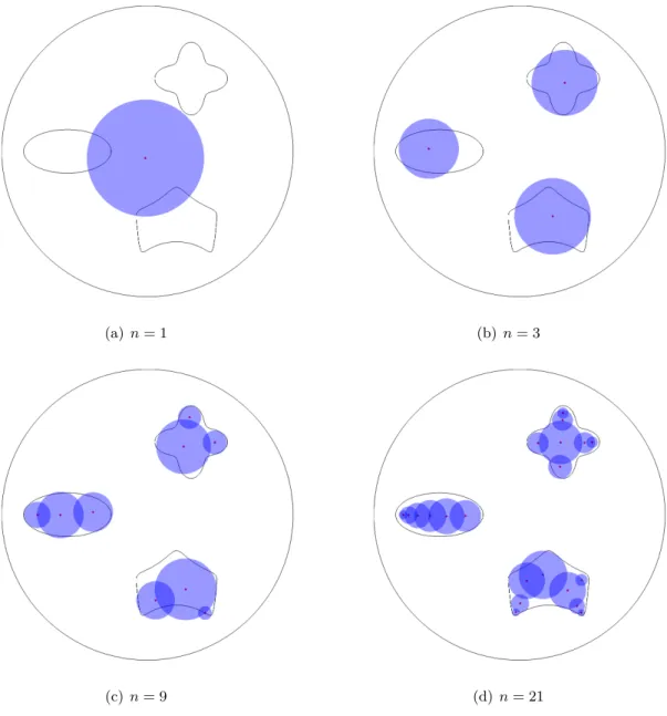 Figure 4: Example of reconstruction of a multiply connected cavity for different values of n.