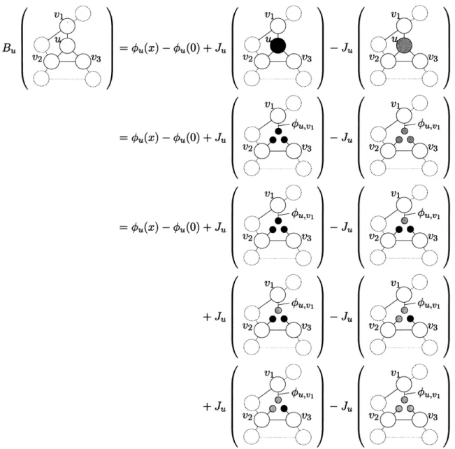 Figure  2-1:  First  step:  building the  telescoping  sum;  black  nodes  indicate  decision  x,  gray node  decision  0V2  V3 - Ju- Ju- Ju