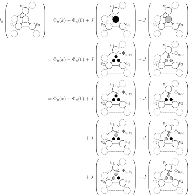 Figure 2: First step: building the telescoping sum; black nodes indicate decision x, gray node decision 0; solid circles indicate neighbors of u, dotted circles indicate other nodes