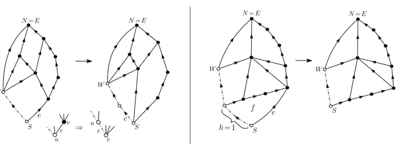 Figure 11. Left: sliding the bottom-right boundary edge from right to left.