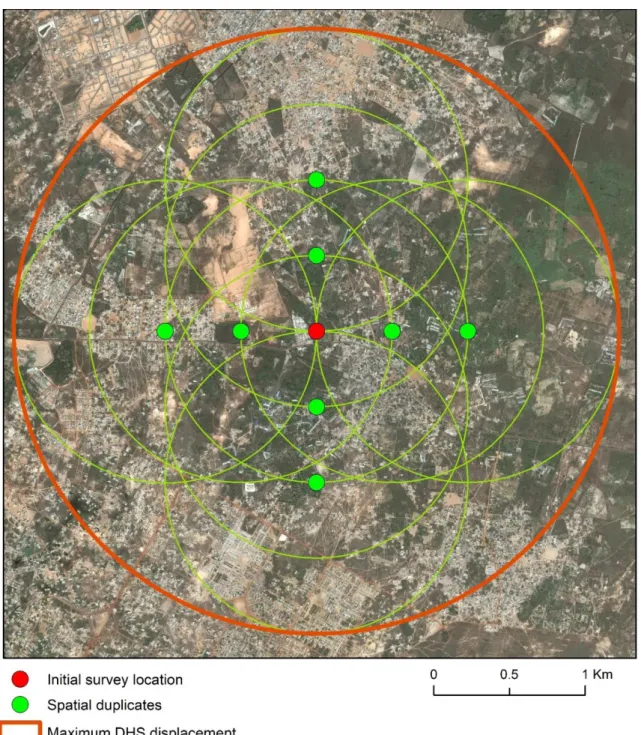 Figure 5. Example of the spatial duplication in one DHS cluster in Dakar, Senegal. 