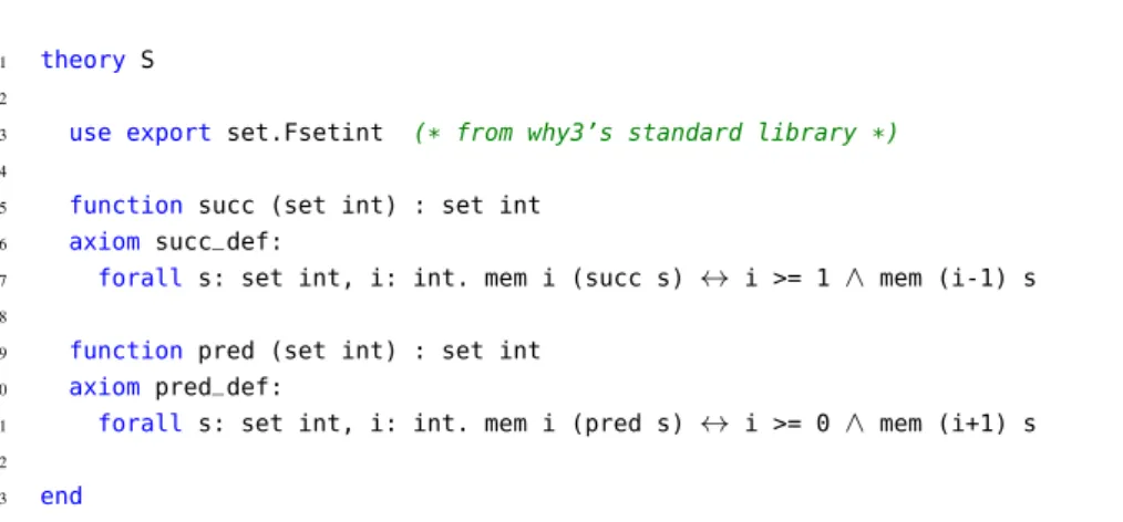 Figure 4: Theory of finite sets of integers with succ and pred operations