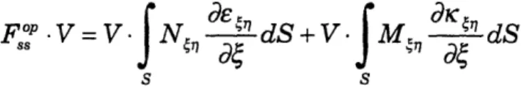 figure  3.3.  The  integration  occurs  over  the  whole  deformed  region.  The  material  is characterized  by  the  flow  stress  a  0.