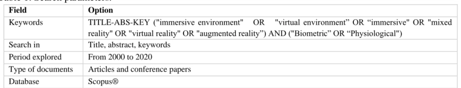 Table 1: Search parameters. 
