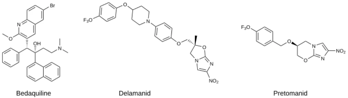 Figure 3. Structure of new compounds in the third phase of clinical trials [14,26].