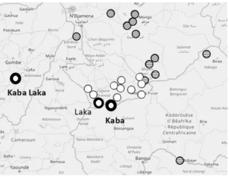 Figure 4. Kaba Laka and the other Saraic languages.  