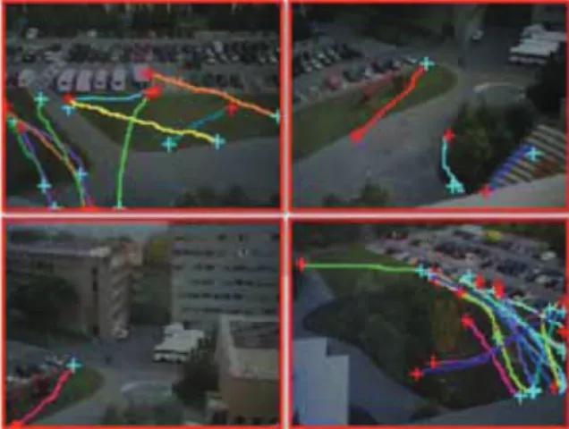 Fig. 7. Activity models learned in an unsupervised way help to solve the correspondence problem.