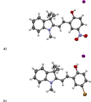 Figure 2. Powder X-ray diffractogram of the solid product obtained by liquid-assisted grinding (EtOH, c) of 1,2,3,3-tetramethyl-3H-indolium iodide (c) and 5-nitrosalicylaldehyde (c) and comparison with the powder pattern simulated from the coordinates of p