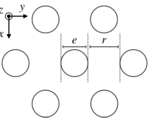 FIG. 4. Schematic of hair geometry in draining films. Circles represent hair cross sections