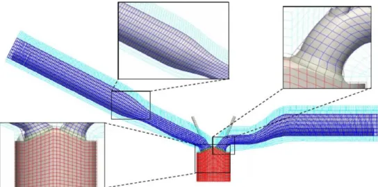 Figure  ‎ I-4 - Mesh discretization of intake system, cylinder and exhaust system [8] 