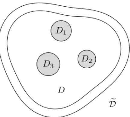 Figure 3: The domain DAs before, we denote byD⊂R2a bounded
