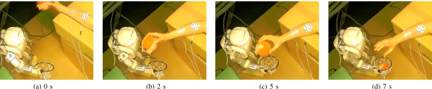 Fig. 6: One cooperative task sequence for Subject 3.