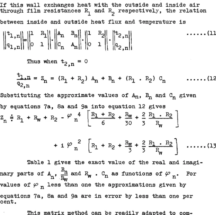 Table 1 givee the exact value of the real and imagi-  nary parts of  A  !!?!  and  %  