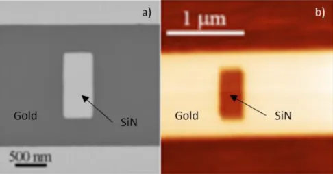 Figure 26: a) SEM image of SiN pattern. b) SThM thermal map of SiN pattern [81]. 